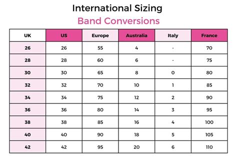 36l boobs|Breast Size Comparison Side by Side